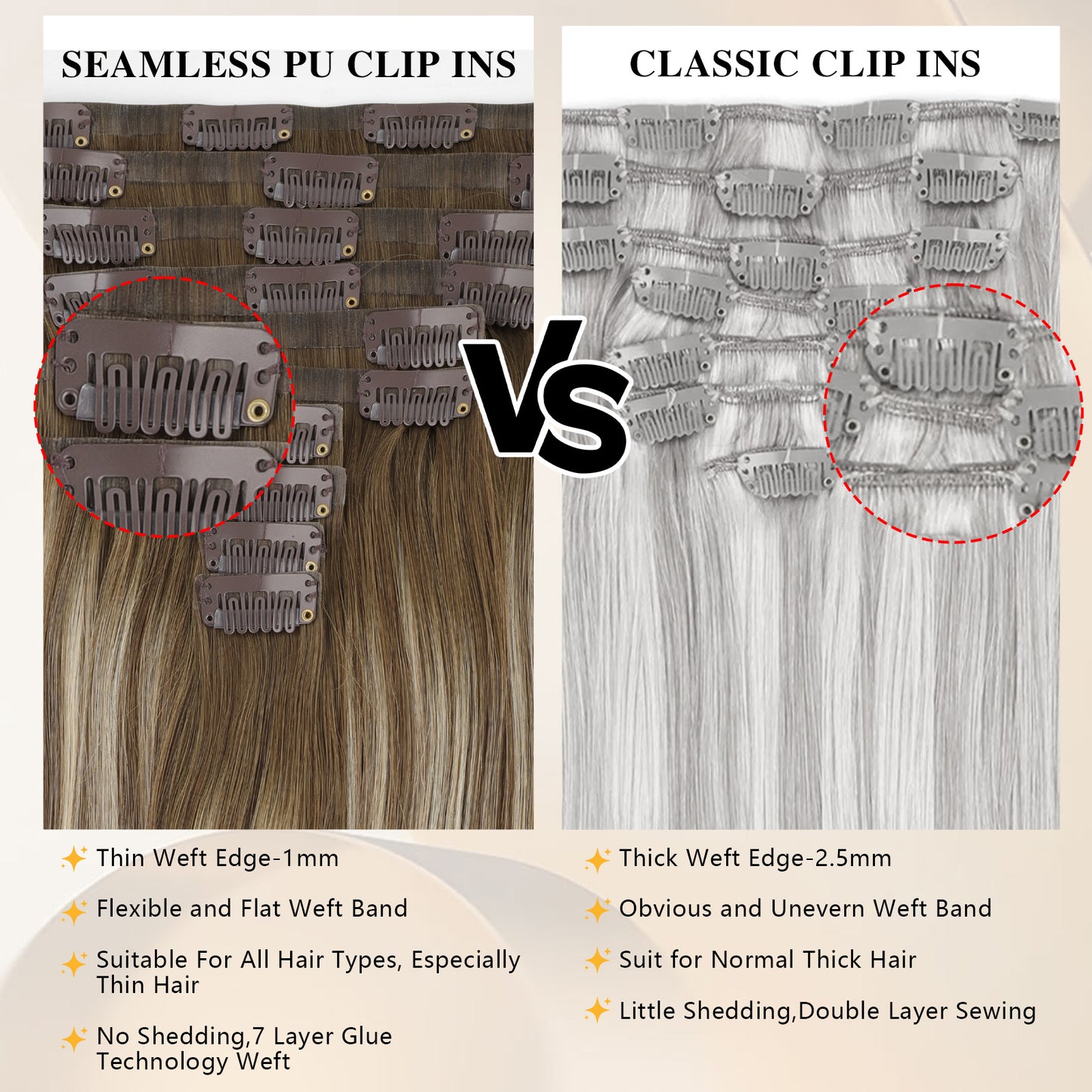 Seamless PU Clip in Extensions Virgin Hair Rooted Highlights R3-P3/60#