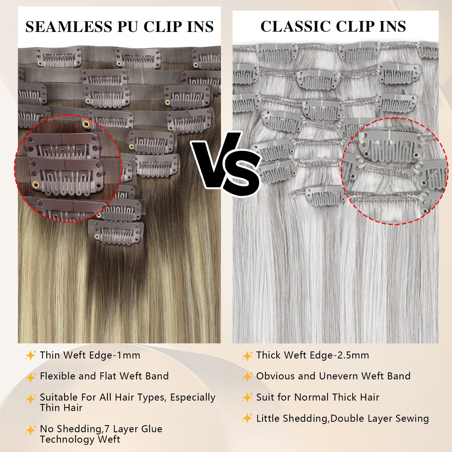 Seamless PU Clip in Extensions Virgin Hair Rooted Highlights R3-P8/613#